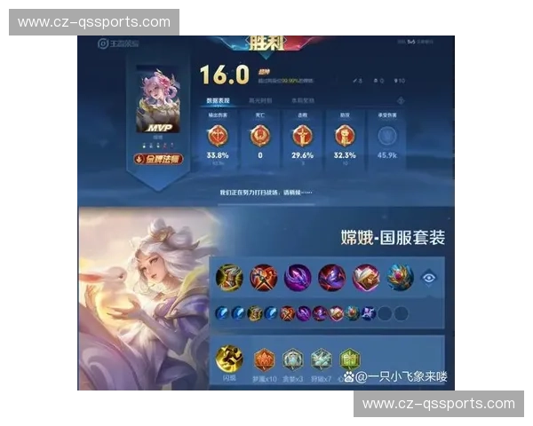 王者荣耀KPL球员榜单火力全开,新赛季谁是最强王者? 王者荣耀KPL球员榜单火力全开,新赛季谁是最强王者?